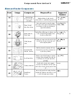 Preview for 8 page of FAFCO Sunsaver Installation Manual