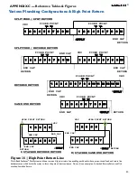 Preview for 30 page of FAFCO Sunsaver Installation Manual