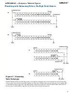 Preview for 31 page of FAFCO Sunsaver Installation Manual