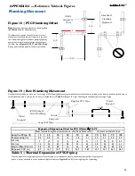 Preview for 32 page of FAFCO Sunsaver Installation Manual