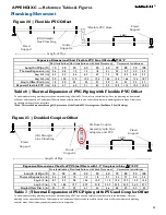 Preview for 33 page of FAFCO Sunsaver Installation Manual