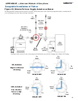 Preview for 40 page of FAFCO Sunsaver Installation Manual