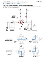 Preview for 41 page of FAFCO Sunsaver Installation Manual