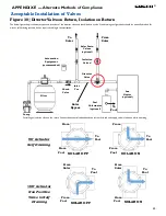 Preview for 42 page of FAFCO Sunsaver Installation Manual