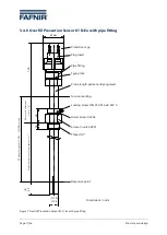 Preview for 14 page of fafnir 81 D-Ex Series Technical Documentation Manual