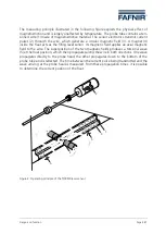 Preview for 7 page of fafnir HART TORRIX Technical Documentation Manual