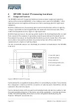 Preview for 14 page of fafnir SEPARIX-C L Plus Technical Documentation Manual