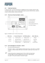 Preview for 20 page of fafnir SEPARIX-C L Plus Technical Documentation Manual