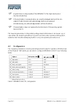 Preview for 16 page of fafnir SEPARIX-Control CT Technical Documentation Manual