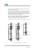 Preview for 8 page of fafnir The Cool One Technical Documentation Manual