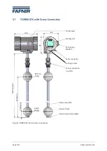 Предварительный просмотр 8 страницы fafnir TORRIX XTS Series Technical Documentation Manual