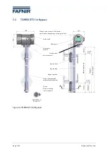 Предварительный просмотр 10 страницы fafnir TORRIX XTS Series Technical Documentation Manual