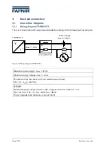 Предварительный просмотр 14 страницы fafnir TORRIX XTS Series Technical Documentation Manual