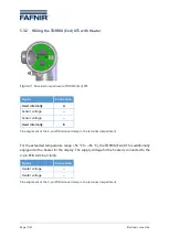 Предварительный просмотр 20 страницы fafnir TORRIX XTS Series Technical Documentation Manual