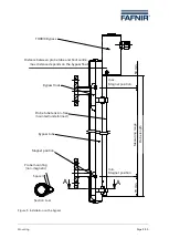 Preview for 11 page of fafnir torrix Technical Documentation Manual