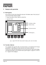 Preview for 6 page of fafnir UM-X Technical Documentation Manual