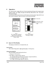 Preview for 13 page of fafnir UM-X Technical Documentation Manual