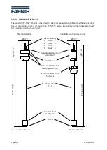 Preview for 12 page of fafnir VISY-Density LPG Technical Documentation Manual