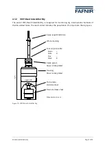 Preview for 19 page of fafnir VISY-Density LPG Technical Documentation Manual