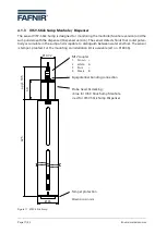 Preview for 20 page of fafnir VISY-Density LPG Technical Documentation Manual