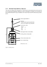 Preview for 21 page of fafnir VISY-Density LPG Technical Documentation Manual