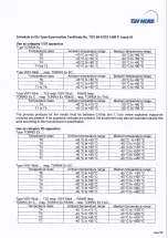 Preview for 41 page of fafnir VISY-Density LPG Technical Documentation Manual