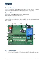 Preview for 4 page of fafnir VISY-Input 8 Technical Documentation Manual