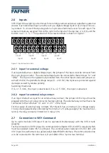 Preview for 6 page of fafnir VISY-Input 8 Technical Documentation Manual