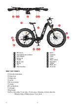 Предварительный просмотр 13 страницы FAFREES F26 CarbonX User Manual