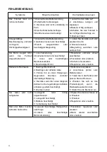 Предварительный просмотр 50 страницы FAFREES F26 CarbonX User Manual