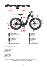 Предварительный просмотр 88 страницы FAFREES F26 CarbonX User Manual