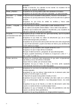 Предварительный просмотр 124 страницы FAFREES F26 CarbonX User Manual