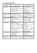 Предварительный просмотр 125 страницы FAFREES F26 CarbonX User Manual