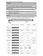 Fagerstrom Technopipes Operation Manual preview