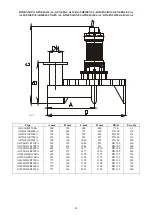 Preview for 42 page of Faggiolati Pumps AJ10 Instructions For Installation And Use Manual