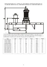 Preview for 43 page of Faggiolati Pumps AJ10 Instructions For Installation And Use Manual