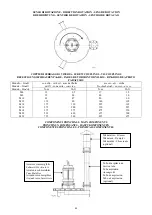 Preview for 44 page of Faggiolati Pumps AJ10 Instructions For Installation And Use Manual