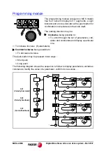 Preview for 22 page of Fagor 0707 Manual