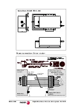 Preview for 32 page of Fagor 0707 Manual