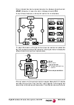 Preview for 43 page of Fagor 0707 Manual