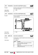 Предварительный просмотр 50 страницы Fagor 0707 Manual