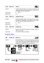 Preview for 60 page of Fagor 0707 Manual