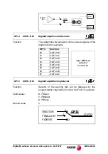 Preview for 63 page of Fagor 0707 Manual