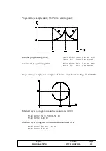 Preview for 68 page of Fagor 101 Operating Manual