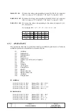 Preview for 87 page of Fagor 101 Operating Manual