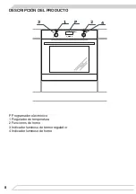 Предварительный просмотр 8 страницы Fagor 12262.3eETsDcsHbS Instruction Manual