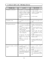 Preview for 12 page of Fagor 1FSC19XEL Operating Instructions Manual