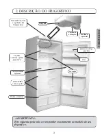 Preview for 17 page of Fagor 1FSC19XEL Operating Instructions Manual