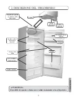 Preview for 65 page of Fagor 1FSC19XEL Operating Instructions Manual