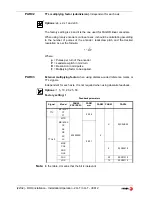 Preview for 22 page of Fagor 20i-T Installation And Operation Manual